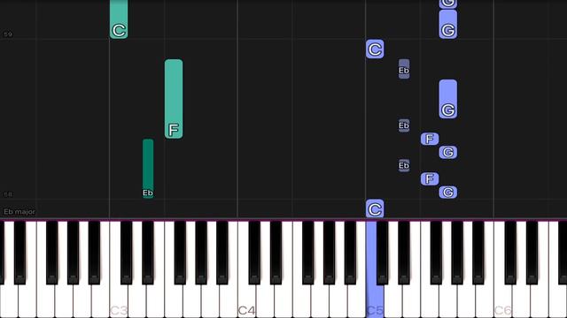 TWICE - Fancy | EASY Piano Tutorial смотреть онлайн