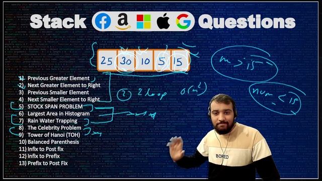 Mostly Asked Stack Data Structure Questions
