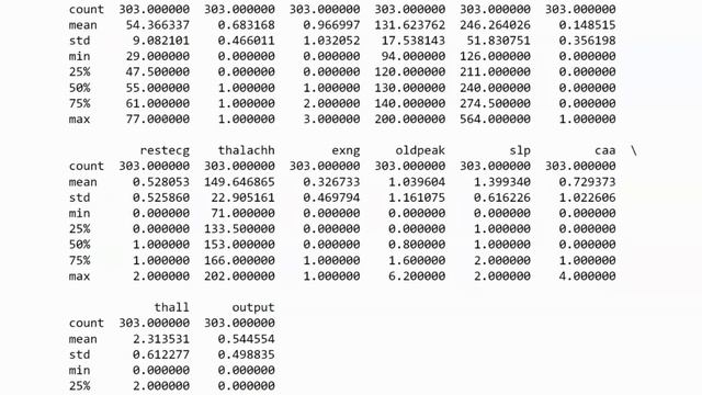 ChatGPT for Data Science and Data Analysis смотреть онлайн