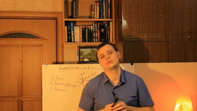 Архетип Тень в аналитической психологии Юнга.