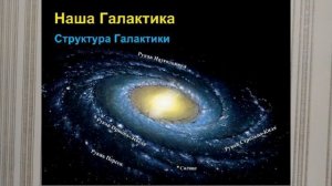 ОСНОВЫ АСТРОНОМИИ В 11 КЛАССЕ, КОЛЛЕДЖЕ, ТЕХНИКУМЕ. ВИДЕОУРОК ПЕРВЫЙ. АСТРОН 1е