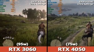 RTX 4050 (75w) vs RTX 3060 (95w) Gaming Benchmark Test | Acer Nitro V vs Acer Nitro 5 Gaming Test |