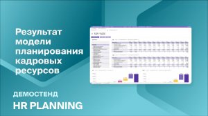 Результаты модели планирования кадровых ресурсов