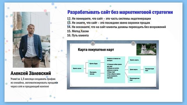 Разработка веб сайта 2019 | 27 советов — структура, офферы, аналитика