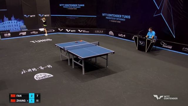WTT Contender Tunis 2022 | Table 2 | Day 3 - Session 1 смотреть онлайн