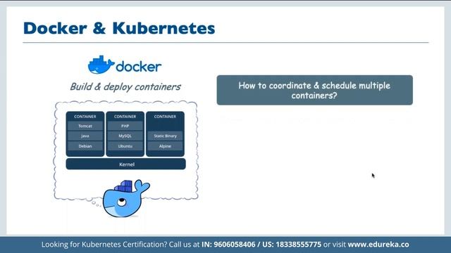AWS EKS Tutorial | Kubernetes on AWS | AWS Services | AWS ECS | AWS Cloud | Edureka Kubernetes Live смотреть онлайн