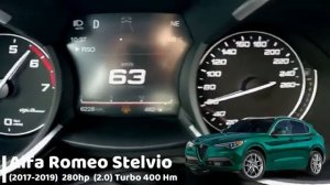 Acceleration battle Alfa Romeo Stelvio/Разгон 0 100 Alfa Romeo Stelvio разных поколений