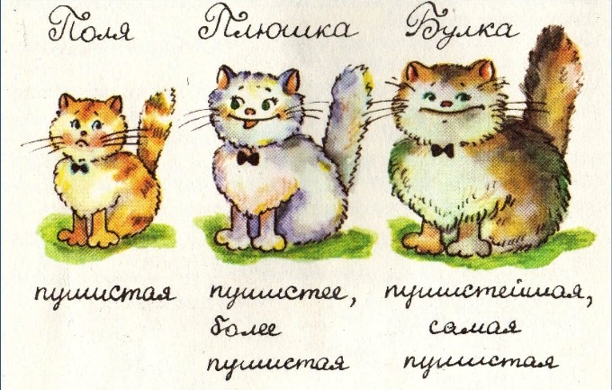 Похожий степени сравнения