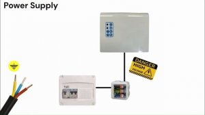 Установка SFA SANICUBIC 2 GR HP