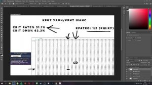 Гайд на Кэ Цин! Подробный обзор билдов, артефактов! Genshin impact