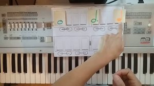 Ритмический рисунок. сольфеджио для начинающих.сольфеджио размер