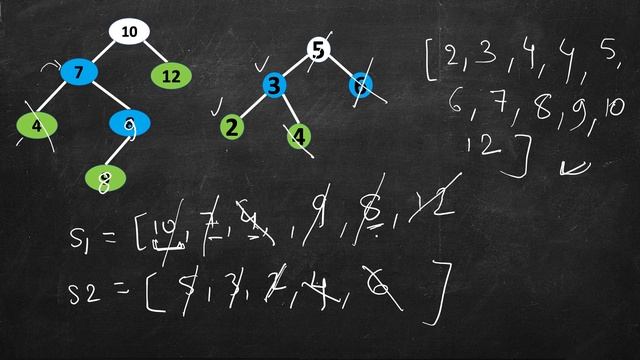 All Elements in Two Binary Search Trees | LeetCode 1305 | C++, Java, Python смотреть онлайн