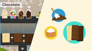 SUPERMARKET FOODS - Part 2 - Food Vocabulary for Kids