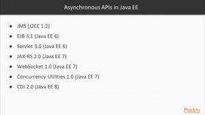 Java EE 8 High Performance: Options for Asynchronous Execution|packtpub.com