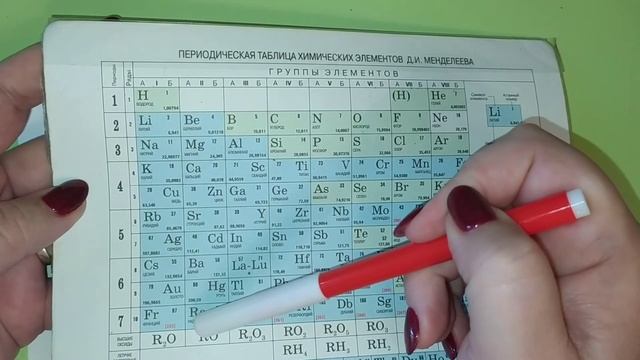 8. Валентность. Что это?
