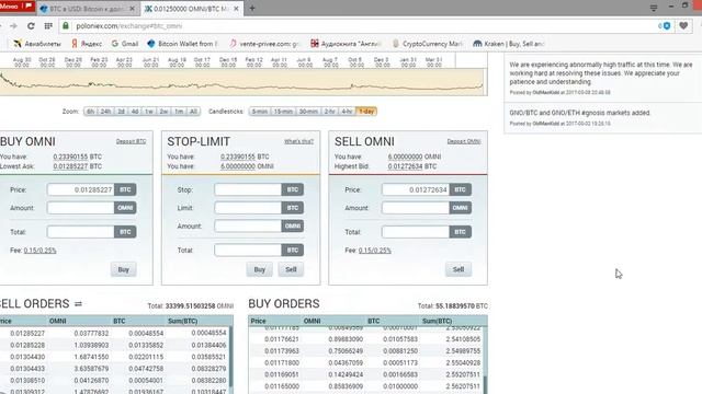 Обучение -криптовалюты. Прибыль в BTC  DOGE 202%, криптовалюта OMNI - 161%