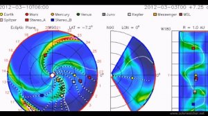 Вспышки на солнце