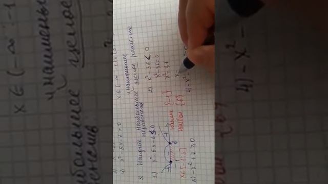 решение квадратных неравенств 8 класс