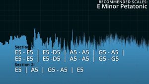 Mischievous Hard Rock Guitar Backing Track in E Minor - Em