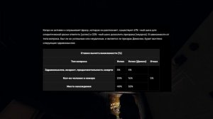 ВСЁ О ДОСКЕ УИДЖИ - КАК С НЕЙ ГОВОРИТЬ и НАЙТИ КОМНАТУ? РЕШЕНИЕ ПРОБЛЕМ С РЕЧЬЮ ► PHASMOPHOBIA