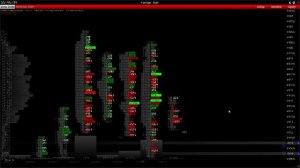 Cluster Profile - приемы и фишки применения кластерного графика Михаил Лемах