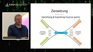Desinformation: Manipulation der Massen (2) - Dirk Pohlmann | ExoMagazin