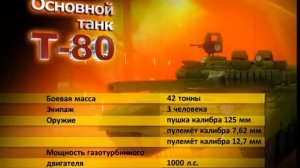 Основной танк Т-80. Сделано в СССР