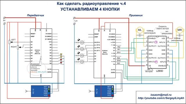 Поворотная платформа с дистанционным управлением RadioLaba.ru - программирование