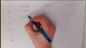 Pretérito indefinido. Простое прошедшее время в испанском языке.