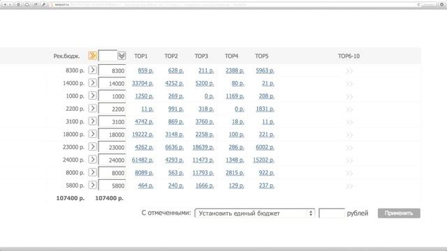 SeoPult: основы поискового продвижения сайтов смотреть онлайн
