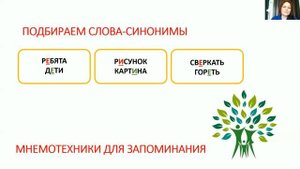 Как помочь ребёнку выучить словарные слова