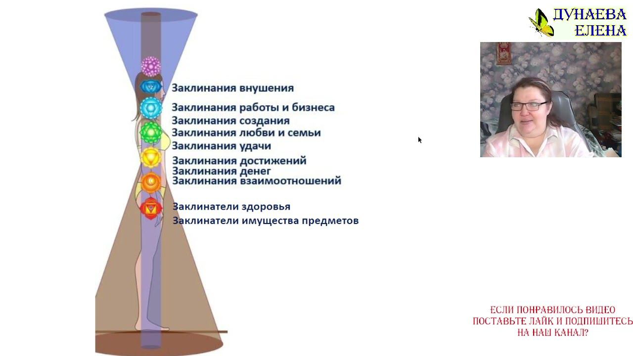 2 кто такие заклинатели, виды заклинателей