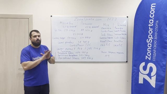 Рейтинг беговых дорожек за 2022 год. Занимательная статистика