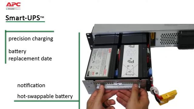 APC SMX1500RMI2U Smart-UPS X 1500VA смотреть онлайн