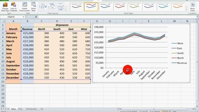How To... Plot Multiple Data Sets On The Same Chart In Excel 2010