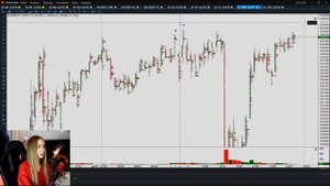 Понимание цены и объема / Кластерный анализ #трейдинг