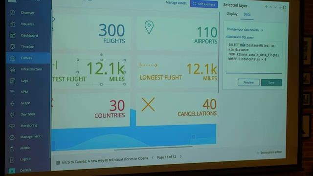 Meetup ElasticSearch - Elastic Stack versión 6.6. смотреть онлайн