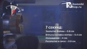Производства пластиковых горшков для растений
