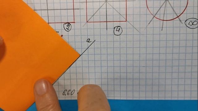 Осьтік симметрия. Түзуге қатысты симметрия. 6-сынып