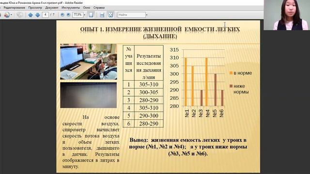 Сивцева Юна - Биология и медицина - Медицинские науки / #МЕДНА_ШАГВБУДУЩЕЕ