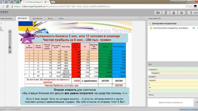 Что необходимо знать новичку для быстрого роста 03 11 Анна Кикотенко смотреть онлайн