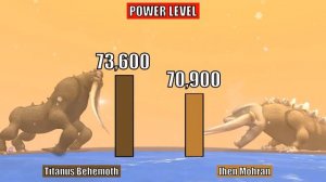 Kaiju vs Monster Hunter Monsters Power Comparison | SPORE
