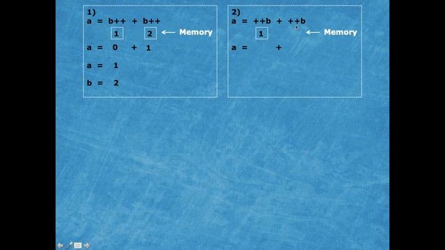 Increment & Decrement operators in C (++ & --) смотреть онлайн
