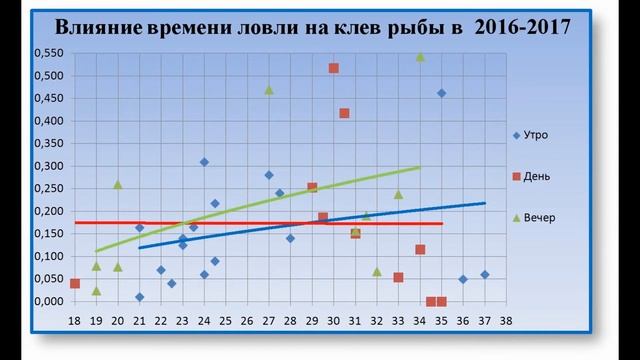  Foto 40