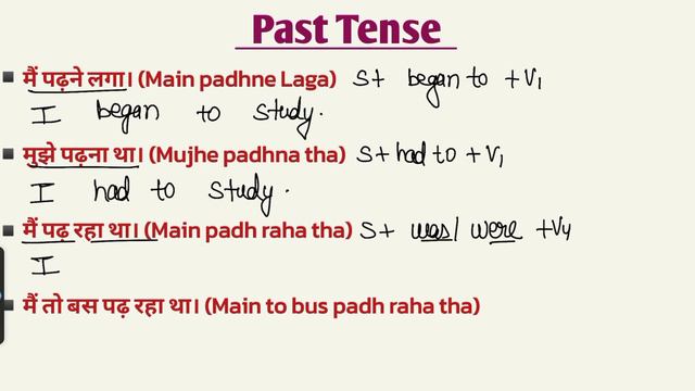 Tense Practice | Past Tense वाले सारे Sentenses बनाना सीखो @prienglishclasses смотреть онлайн