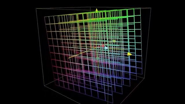 Трехмерные линейные трансформации | Сущность Линейной Алгебры, примечание