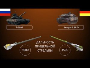 Т 90М vs Леопард 2А7+ Сравнение танков России и Германии