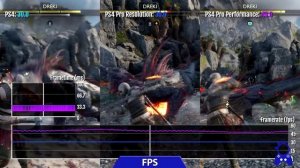 God of War Ragnarök | PS4 - PS4 Pro - PS5 | Graphics Comparison | Analista De Bits