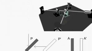 Опыт Майкельсона - Морли