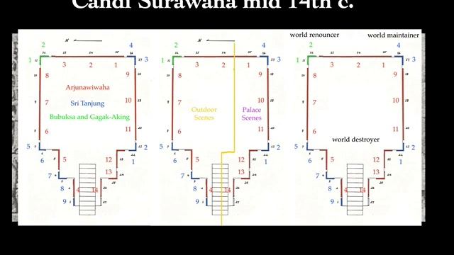 Java Majapahit, Lecture 3, part 2 смотреть онлайн